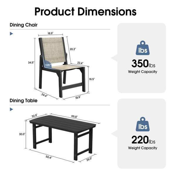 Dimensions du produit