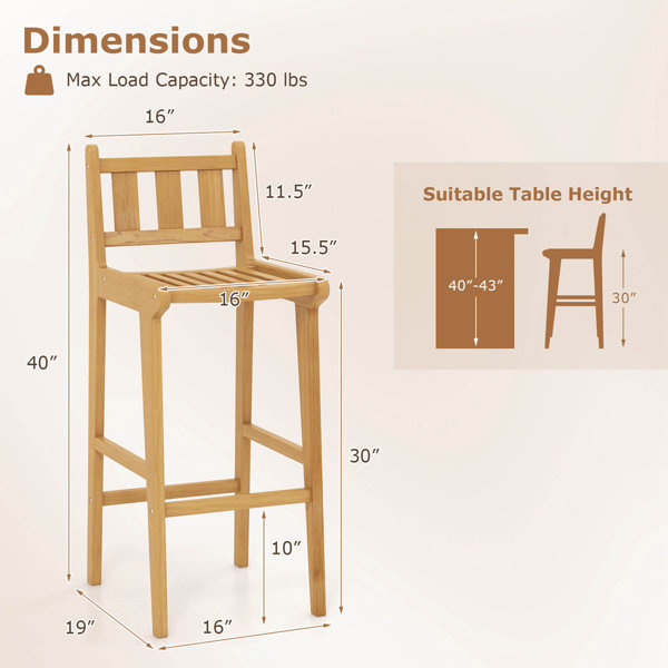 Product Dimensions