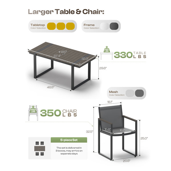 Dimensions du produit
