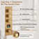 12 Inch Rainfall Thermostatic Shower System with Body Spray and Temperature Display