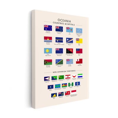 Flags of Oceania