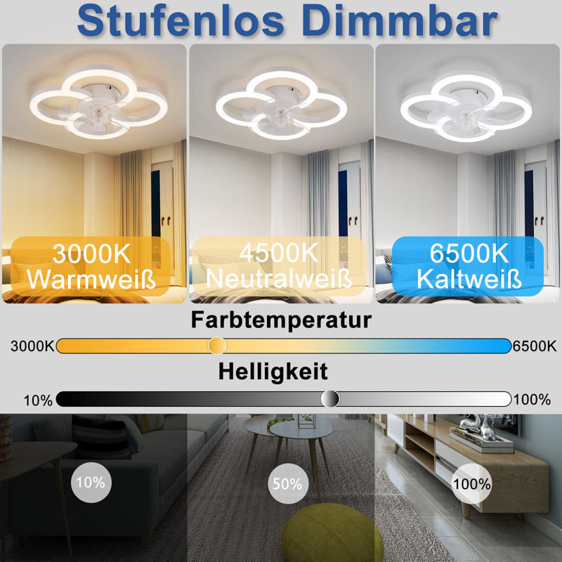LED Ceiling Fan With Lighting - 40W Quiet Ceiling Lamp Fan with Remote Control Dimmable Modern Ceiling Light 6-Speed ??Timer Bedroom Ceiling Fans for Kitchen Dining Room