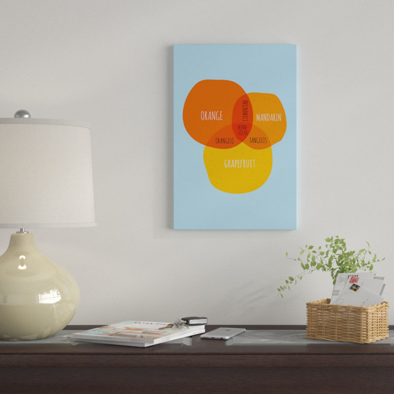 « oranges » par stephen wild, reproduction d’art sur toile tendue, H 26 po x l 18 po x P 1,5 po, Toile avec cadre noir