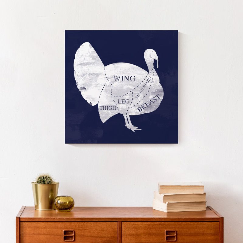 «Turquie Anatomy», impression sur toile tendue