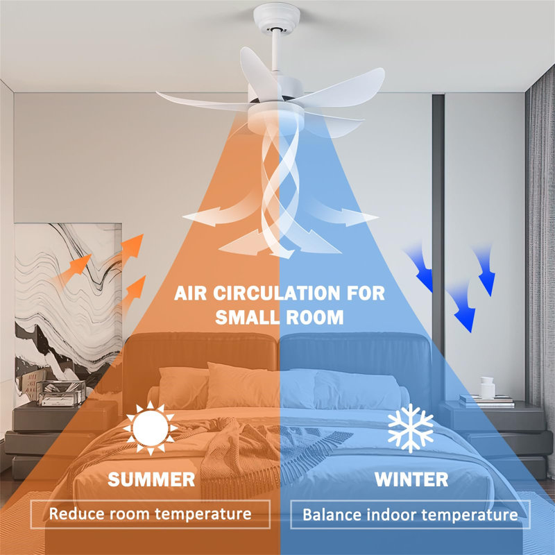 Ceiling Fan with LED Lights, White