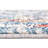 Eells Indoor Rug-284098144