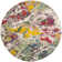 Shankle Performance Abstract Rug