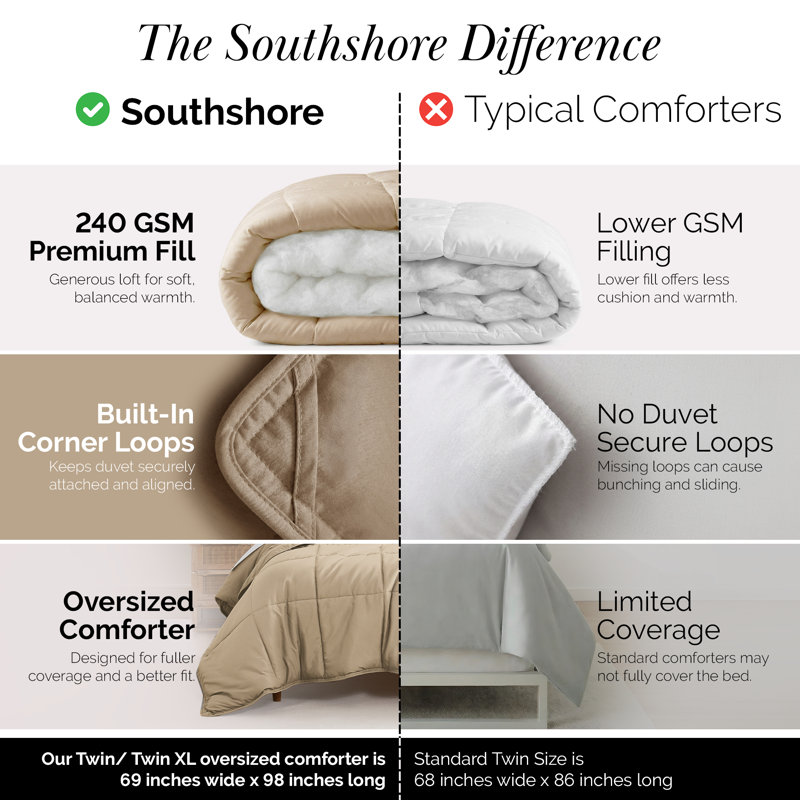 Édredon en duvet synthétique Southwest Fine Linens, Édredon simple, Taupe