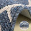 Seriah Non-Slip Geometric Indoor Doormat-1717469757