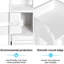 Raffie Plastic / Acrylic Bathroom Cabinet