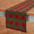 Red/Green
