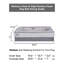 Jungolica Orthopedic Pet Bed-101111144-101111145