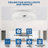  20" Crystal Ceiling Fan With LED Light And Remote, Double Ring Modern Flush Mount Hidden Blades Ceiling Fan-862564612
