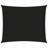 Naplate 2m x 3m Rectangular Shade Sail