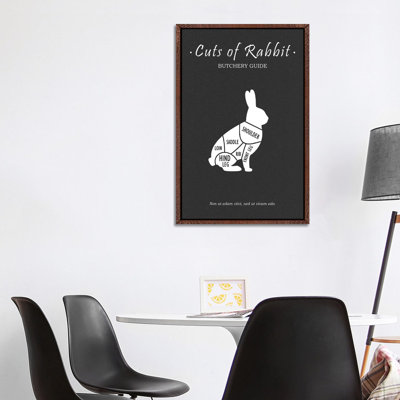 Butchery Rabit by Mark Rogan - Print on Canvas