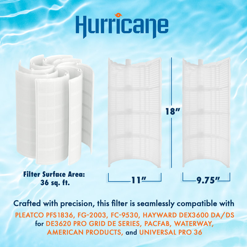 Hurricane 36 Sq Ft DE Grid Filter Replacement with 7 Full Grids & 1 Partial Grid