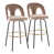 Brun clair / velours est en rupture de stock