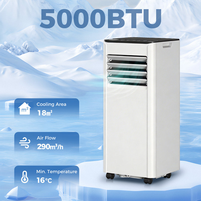 Portable Air Conditioner, 5000 BTUs