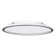Folko 1-Light 20" LED Flush Mount Ceiling Light with Remote Control