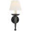 Chapman & Myers Iron Torch Sconce-51180752-89357041