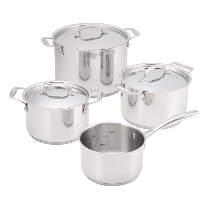 Profile 7 - Piece Cookware Set