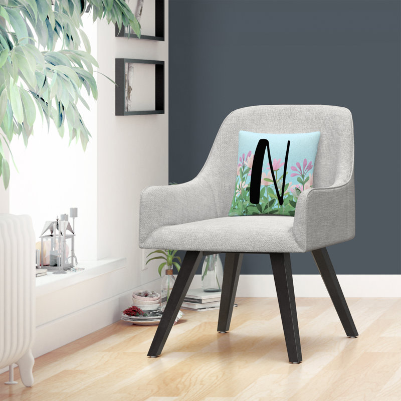 Coussin ABC, N