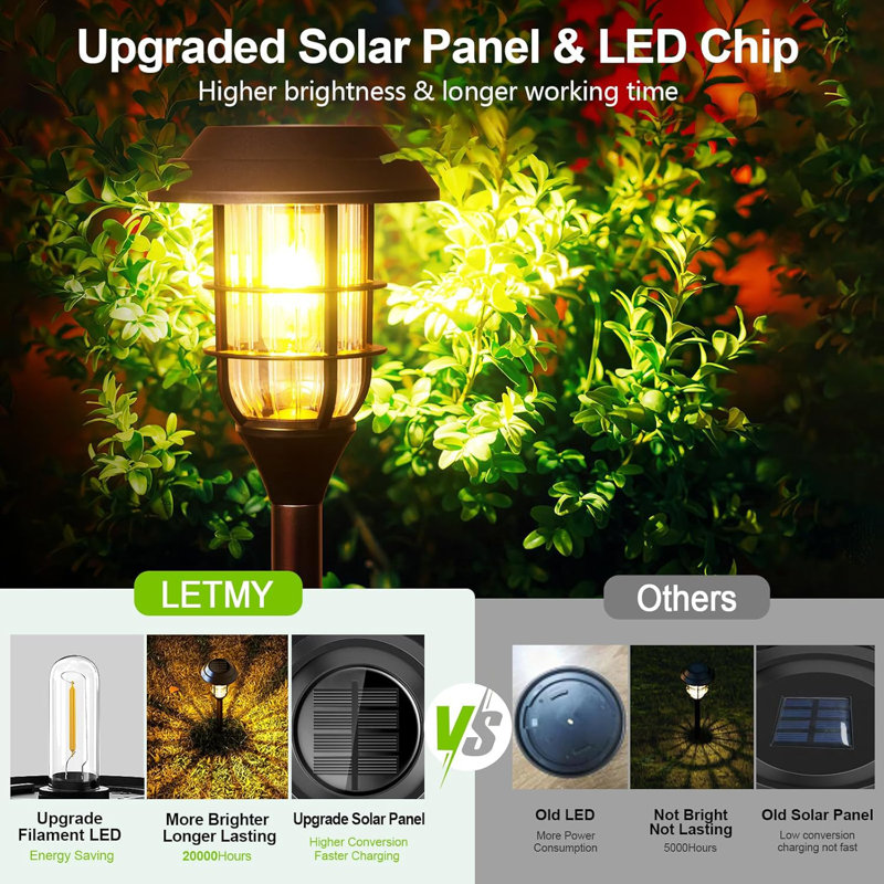Éclairage solaire de sentier solaire extérieur, lumières solaires lumineuses extérieures, Ip65 imperméable allume / éteint les lumières solaires de jardin à énergie solaire pour allée de patio