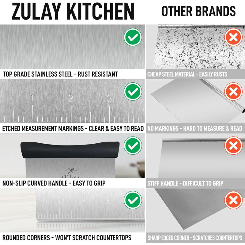 Grattoir et hachoir polyvalent en acier inoxydable Zulay Kitchen