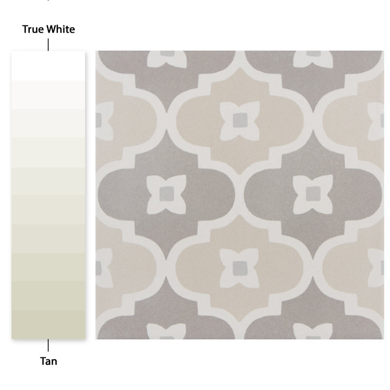Caprice Series 7.88" x 7.88" Porcelain Field Tile