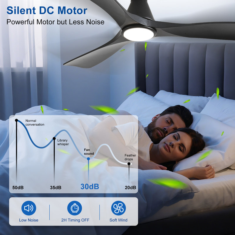 42 Inch Black Smart Flush Mount Ceiling Fan with Lights and Remote, 3 Blade Dimmable Indoor Outdoor Fan Work with Alexa Remote APP Ultra Quiet DC Motor Timer 6 Speeds