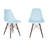 Wrenshall 17.7'' H Side Chair-2072961689