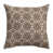 Brown Geometric selected