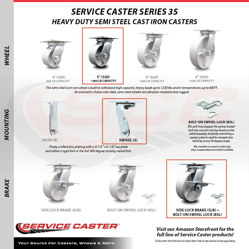 5 Inch Semi Steel Caster Set with Ball Bearing 4 Swivel Lock and 2 Brake SCC