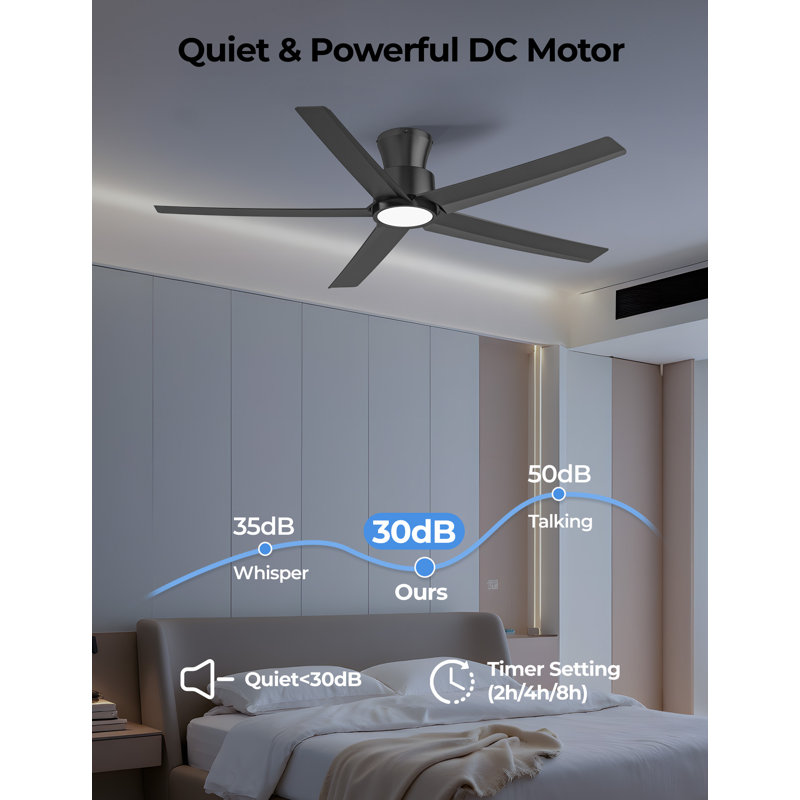 2pcs 52-Inch Flush Mount Ceiling Fan With Led Lights, Black, Black