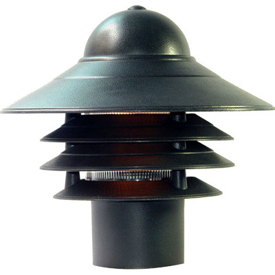 Caja Lantern Head