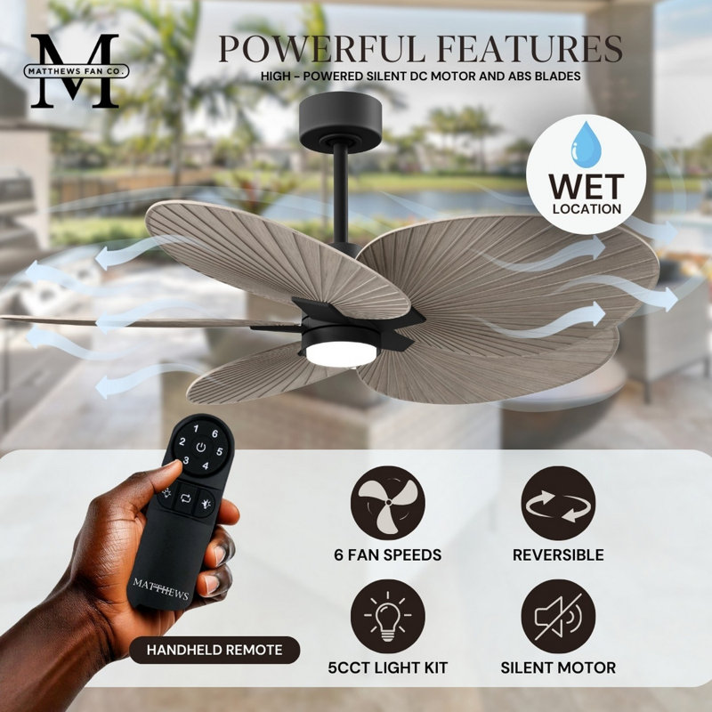 Alessandra Tropical - Five Blade Ceiling Fan - Matte White Finish - Matte White Blades, Gray Ash Tone, Matte Black