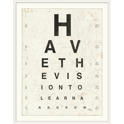« ii », art textuel Eye Chart
