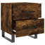 Introduce an air of modern charm to your interior with these bedside cabinets!-1559297867