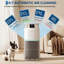 Air Purifier for Bedroom Home, Quiet H13 HEPA Filter Cleaner with Smart WiFi App, Sleep Mode, Aroma Function Allergies, Dust, Pet Dander, Odour, Smoke for Home office Room Up to 3700 Ft²