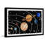 Orbit circulaire - cadre photo-841878087