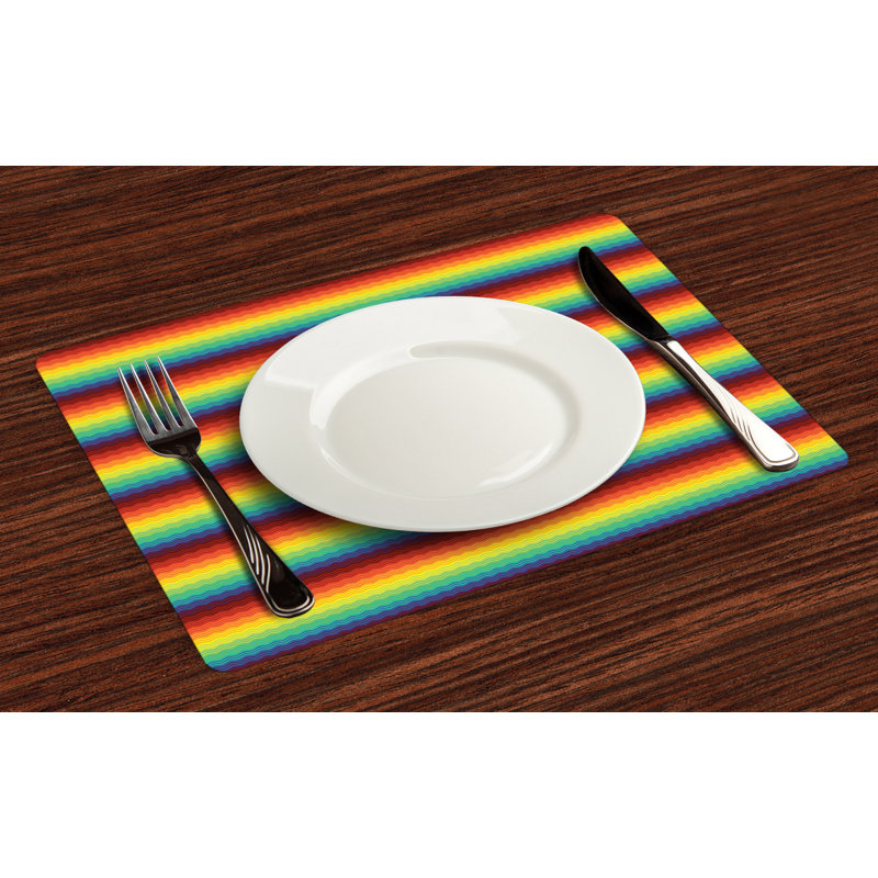 Récapitulatif 18,5" fiesta