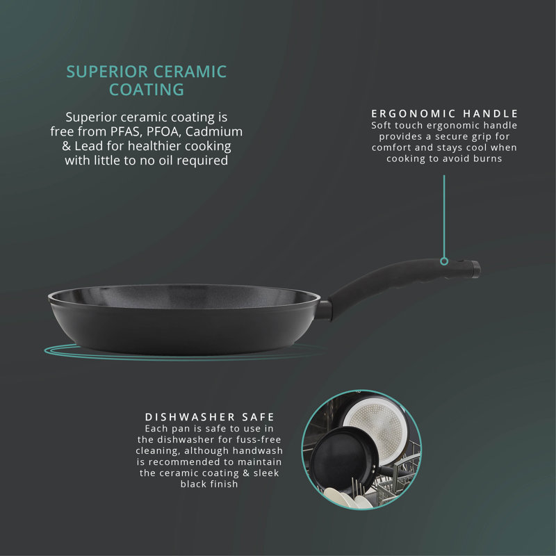 Swan SWPS2021 Stealth 2 Piece Forged Aluminium Frying Pan Set with 5X Stronger Toxin Free Ceramic Coating, 24, 28cm Frying Pans, Induction Compatible