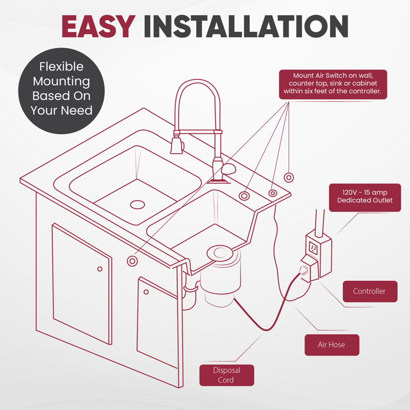 Sink Top Waste Disposal Air Switch and Dual Outlet Control Box, Flush Button, Champagne Bronze