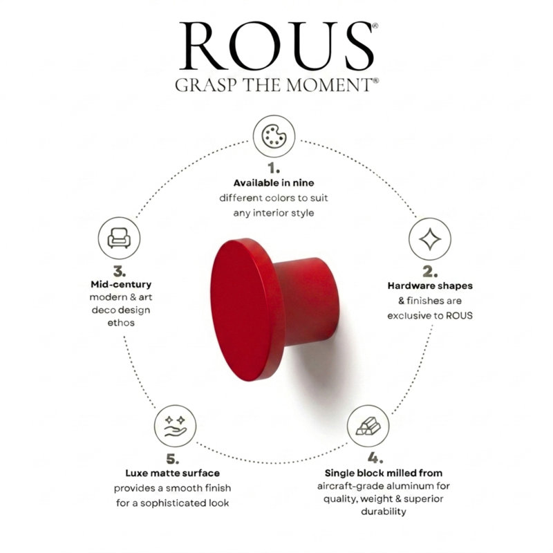 1" Diameter Circle Knob, Rose (Red)