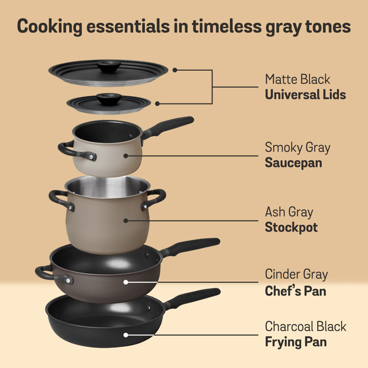 Meyer Expands KitchenAid Cast Iron Cookware Lineup