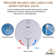 Rainfall Complete Shower System with 5-Setting Handheld Shower and Rough in Valve
