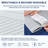 4 Inch Full Size Memory Foam Mattress Topper For Sofa Bed, sleeper sofa bad replacement with Removable Zippered Cover Compressed Packing(Sofa NOT included)-2026441275