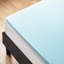 Surmatelas en mousse viscoélastique gélifiée-29155564-117393299