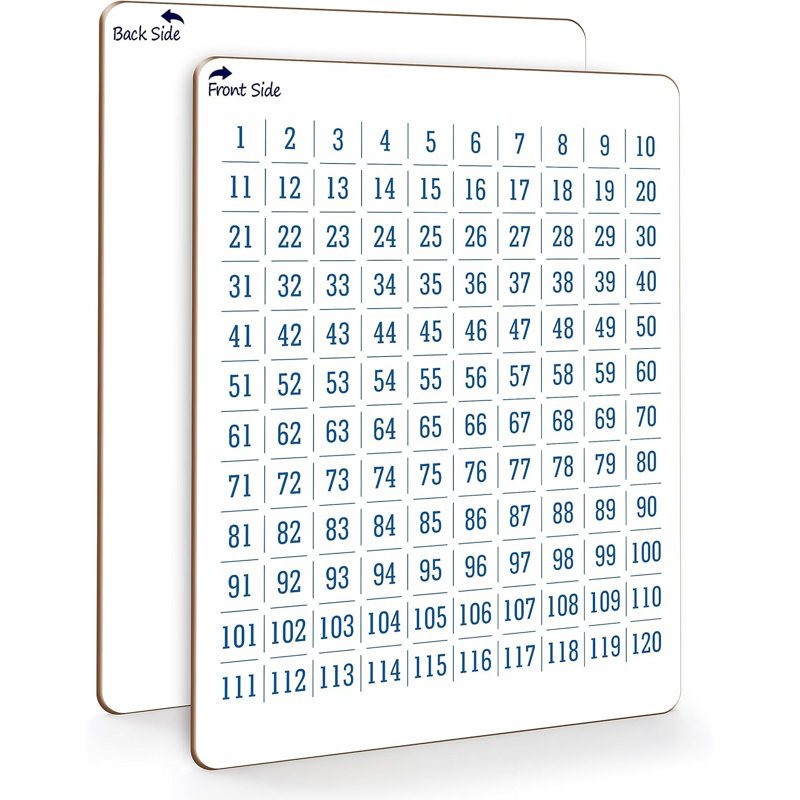 Scribbledo Dry Erase Number Chart 9”x12” White Board Teacher Student 100 Chart For First Grade Classroom Kid Small Math Practise Whiteboard Kindergarten 1st Grade School Supplies