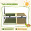 Weather Resistant Turtle Hutch